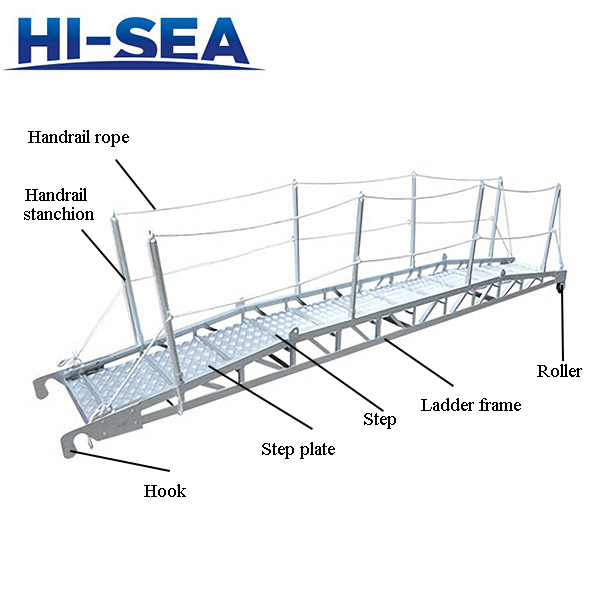 Marine Gangway Ladder Marine Ladder Hisea